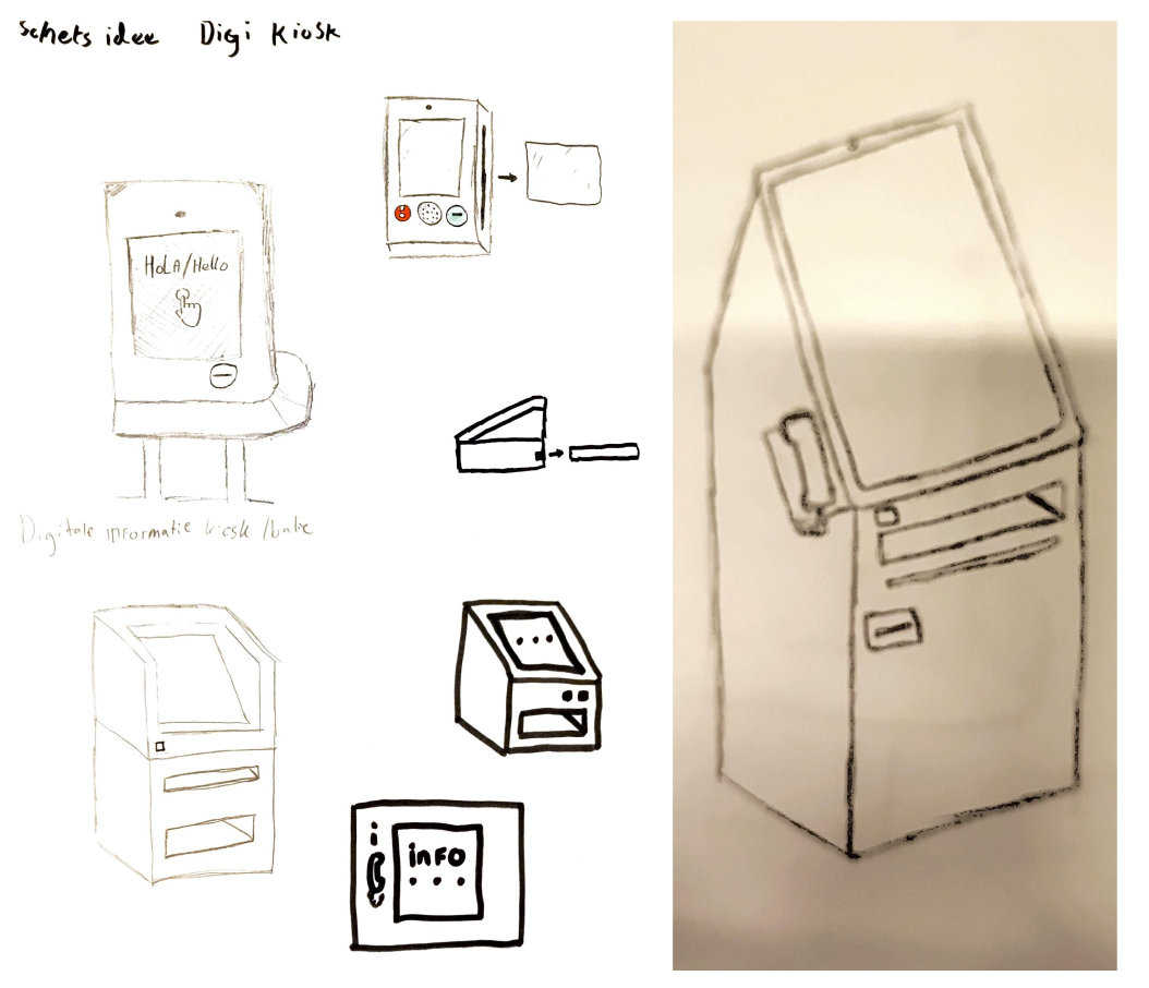 Afbeelding van meerdere sketches van een info kiosk